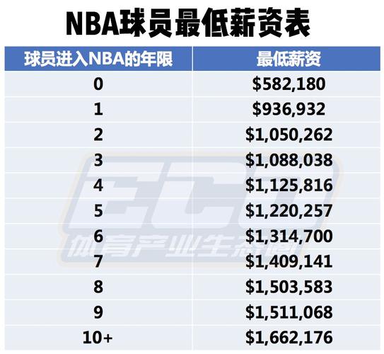 李霄鹏的球