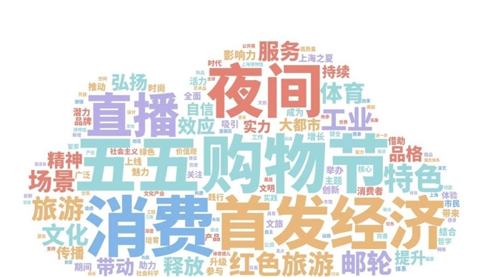 引申学习
